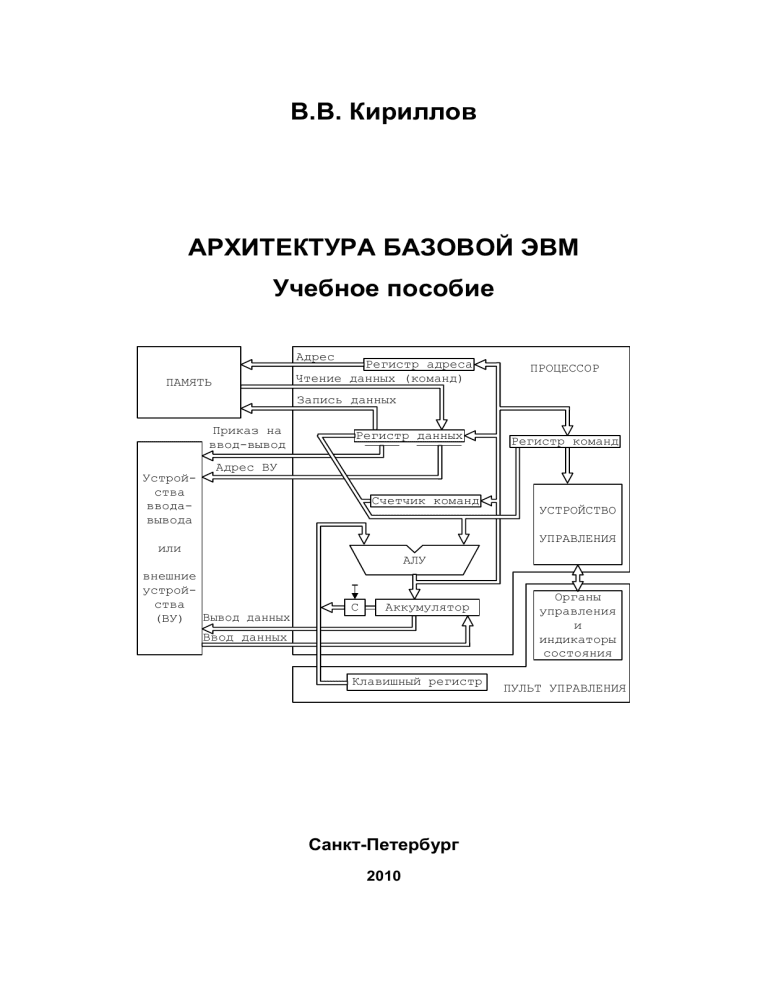 Architecture of The Base Computer